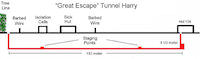 Tunnellen