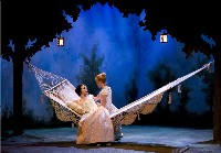 Gjertrud Jynge som Markisa og Kirsti Stubø som Lisette i KJÆRLEIKEN OVERRASKAR IGJEN av Pierre de Marivaux. Gjendikting ved Jon Fosse. Regi: Jacques Lassalle. Scenografi: Géraldine Allier. Kostyme: Mia Runningen, Lys: Dag Sigurdson, Maske og parykk: Ingun Ihler Wagner Premiere 15. januar 2010 på Scene 2, Det Norske Teatret.